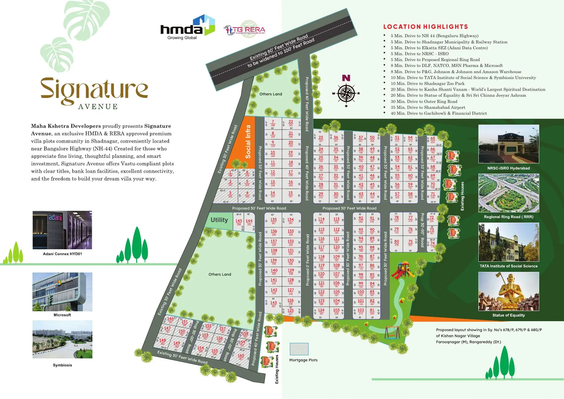Signature Avenue layout with location highlights